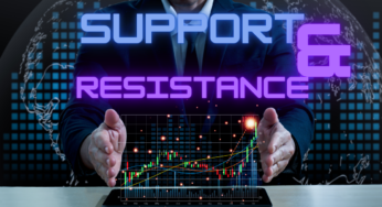 Support and Resistance Trading