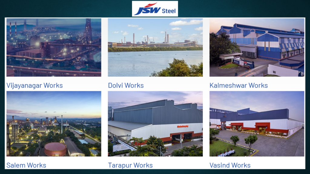 JSW Steel Share Price Target