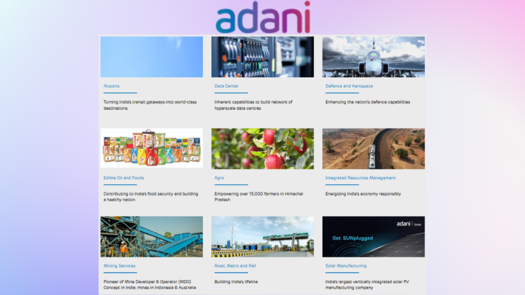 Adani Enterprise (ADEL) Share Price Target