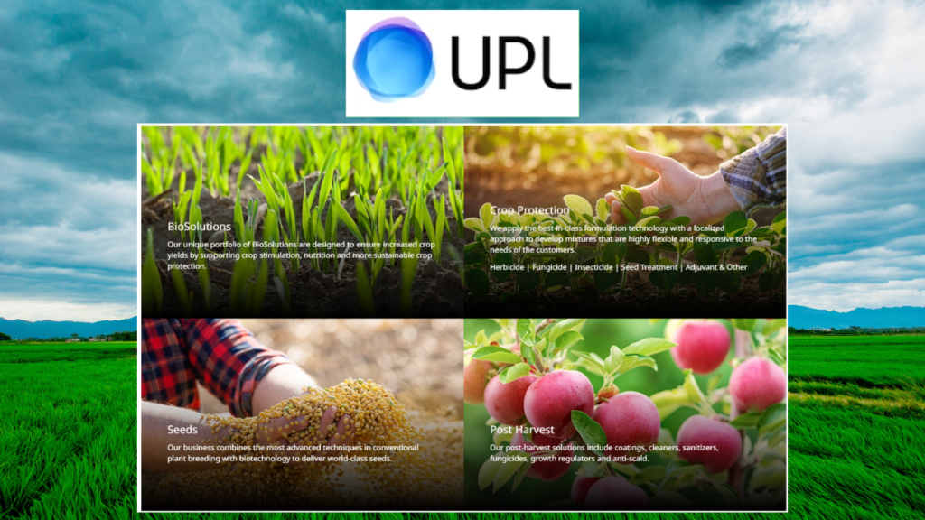 UPL Ltd Share Price Target 2024 to 2040